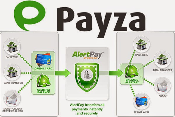 How to Open an AlertPay Account? (Payza)